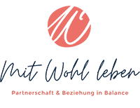 Webdesign Referenz - Wohlleben Coaching